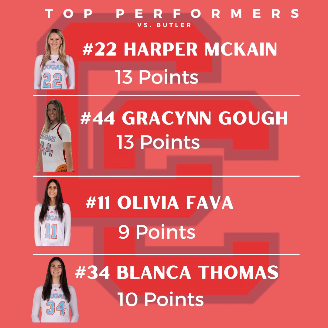 Charlotte Catholic WBB (@catholicwbb) on Twitter photo 