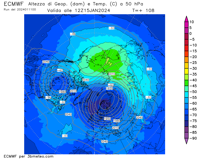 FransNucera's tweet photo. 1)After the minor #stratwarming event the polar vortex starts to have two separate vortices in the lower stratosphere and they will be aligned with the 500 hPa. This strengthens the blocking on Greenland but also the cold wave on North America and Northern Europe. https://t.co/IvIkc5vyiD