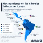 Photo by Statista ES (@statista_es)