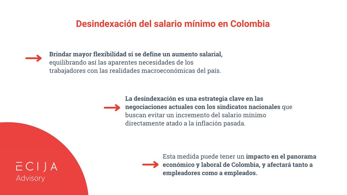 👉 Desindexación del salario mínimo en Colombia en 2024

✍️ Sacar del cálculo de inflación y del aumento del salario mínimo los productos y bienes y servicios de la canasta básica

#ECIJAAdvisory #ECIJAColombia #salariominimo
