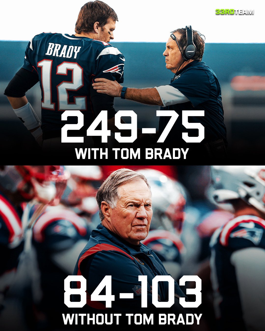 Tom brady bill belichick rings sale