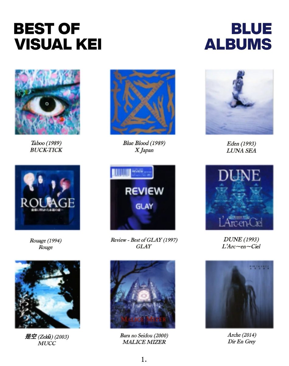PostersVkei's tweet photo. best of blue visual kei album covers https://t.co/UWq32decyz