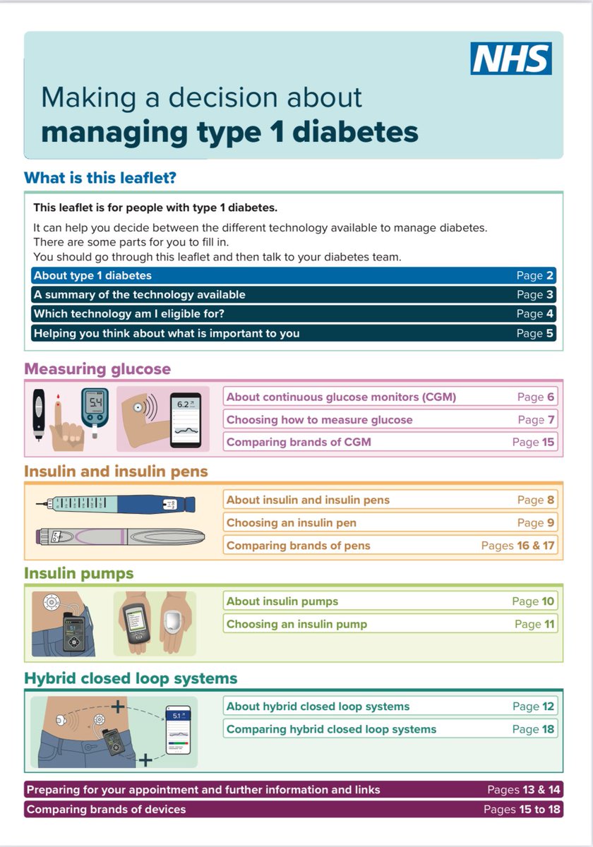 *NEWS* The next step to ensure those living with #T1Diabetes have information at their fingertips tips Decision Support Tool for managing #T1Diabetes Via @NHSEngland Thank you to all who helped develop this Please RT, use & cascade #gbdoc Link: england.nhs.uk/publication/de…