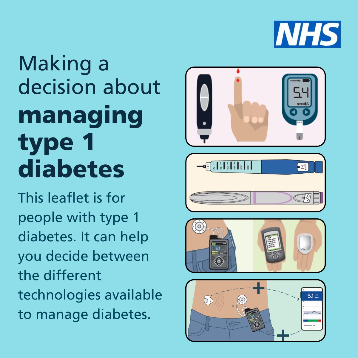 Today is the 98th anniversary of the first dose of #Insulin administered to a human. To coincide @NHSEngland has published its 17th decision support tool to help people with type 1 diabetes decide between different technologies. ▶️england.nhs.uk/publication/de… #SharedDecisionMaking