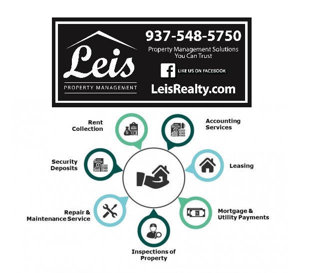 Leis Realty (@LeisRealty) on Twitter photo 2024-05-03 13:13:00