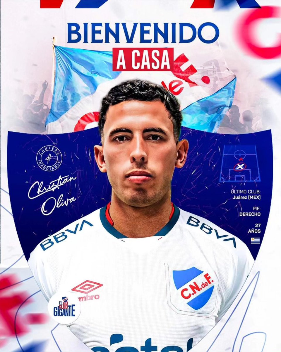 santi_bolso7's tweet photo. BIENVENIDO CHRISTIAN OLIVA
EL JOVEN VOLANTE REGRESA A NACIONAL DESPUÉS DE SU GIRA POR EL EXTERIOR, DONDE SALIÓ DEL DECANO EN 2018
SE SUMA A @HallerRafa @rbentancourt Y MAURICIO PEREYRA
#ArribaBolsok #entodaspartes
#futbol
#LodijoAtmé
#uruguay #nacional
#arribabolso #cotelo https://t.co/27sPzrmEme