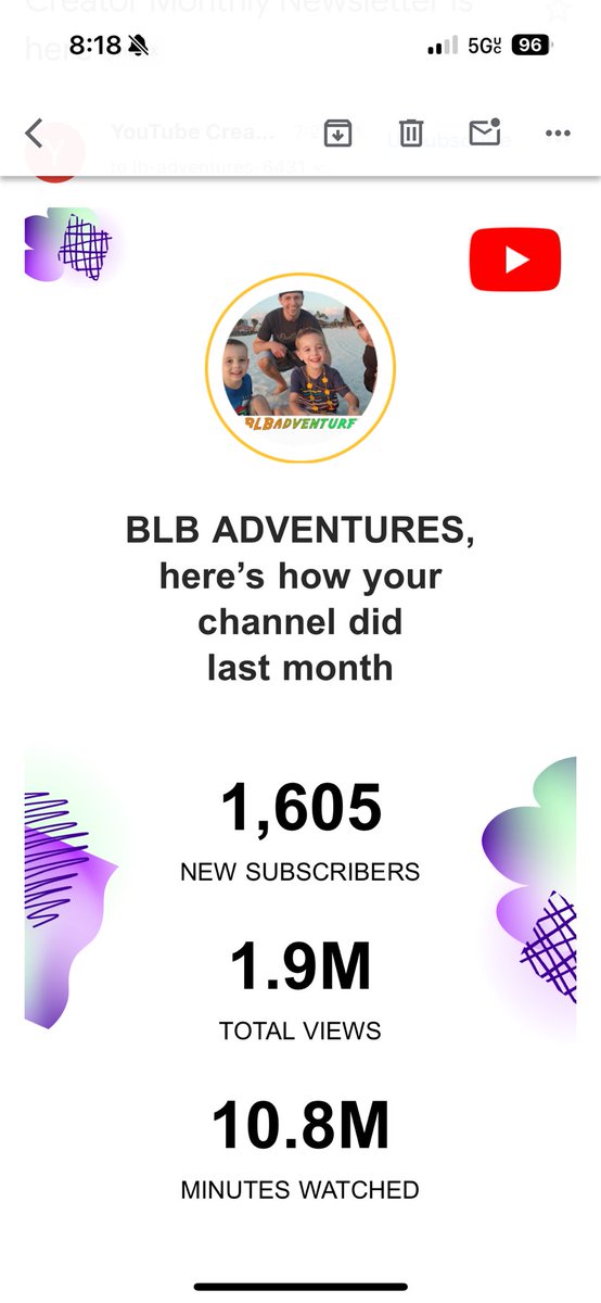 BlbAdventures's tweet photo. We had another good month.  If you haven’t already subscribe to #blbadventures on #youtube https://t.co/RK4g7LAiMX