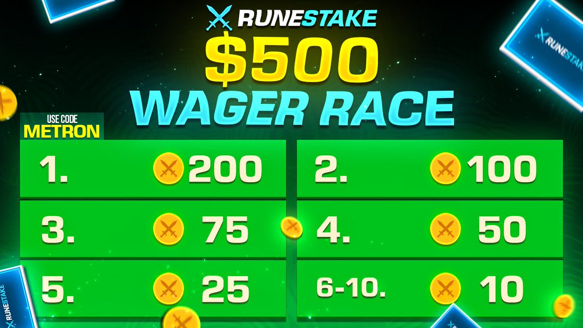 KingMetroN's tweet photo. 🔥500 Coin Runestake Wager Race🔥

✅sign up through my link! (https://t.co/snqQRLS19S)

➡️10$ to a random rt!

🕒Ends in 2 weeks! https://t.co/BWStEQsEEV