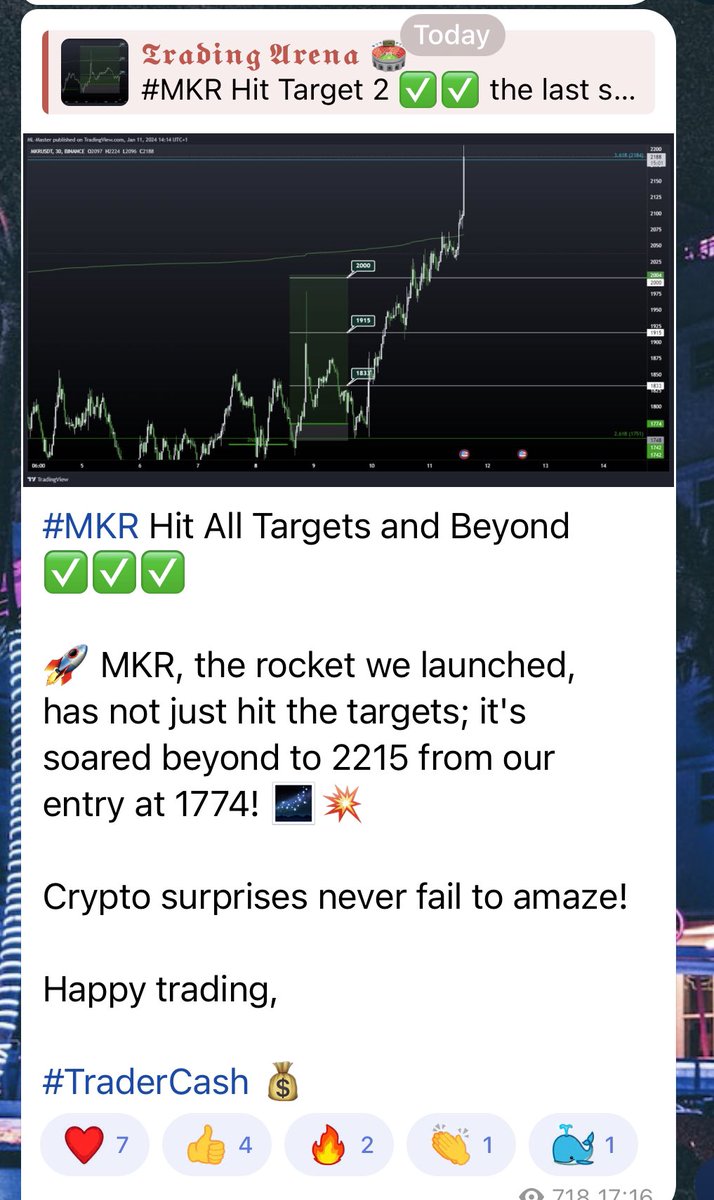 TradingXArena's tweet photo. Trader cash slaughters the charts 🔥 https://t.co/uQMw7g0VQj