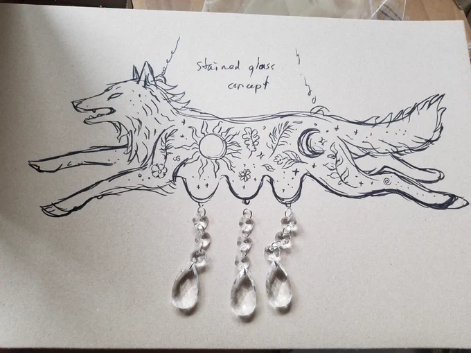 Something I've been daydreaming about for years 🥺 just now bought the glass pieces and I think it would be so perfect for it. I can try multiple variations with wood, foil and hopefully some time stained glass 🥺 