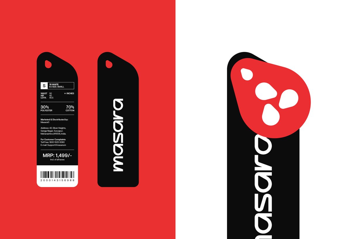 Prateek Sharma tweet media