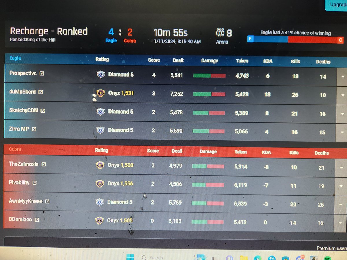 This game really trying to make me lose man. How are these teams balanced. Had to go 16 kill spree just to win. It's wild. #halo #HaloInfinite #Multiplayer