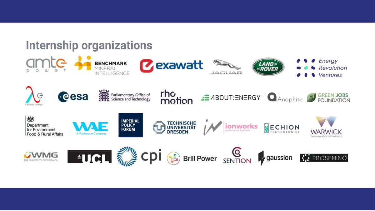 FaradayInst's tweet photo. 📢 Calling #PhD researchers in #battery science/#engineering! 
Elevate your career development with a PhD internship.
Explore opportunities from 20+ organizations in the UK battery space: https://t.co/LP8X1W9q0j. Please share!
#FaradayTraining #TalentDevelopment #BatterySector https://t.co/rbhtUFHmrS