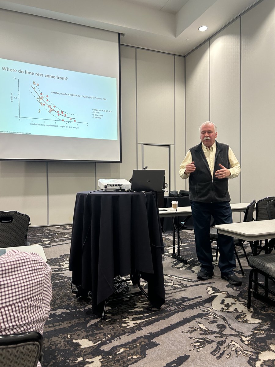 Clark_Agronomy's tweet photo. Fred Vocesek presents his views on lime recommendations based on differing pH values at the ServiTech Professional Development Conference in Kearney NE. #servitech #cca naicc1978 #unl #asa https://t.co/wRxPaX61l2