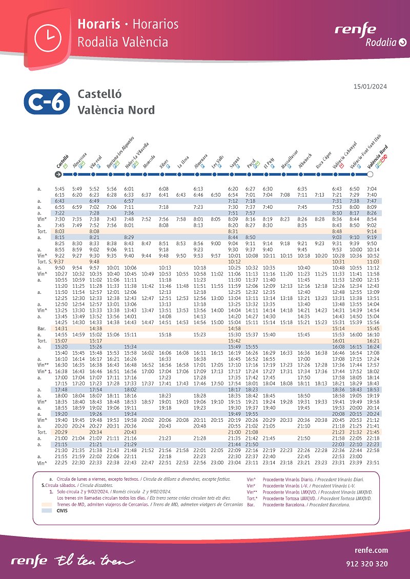 CercaniasVLC tweet picture