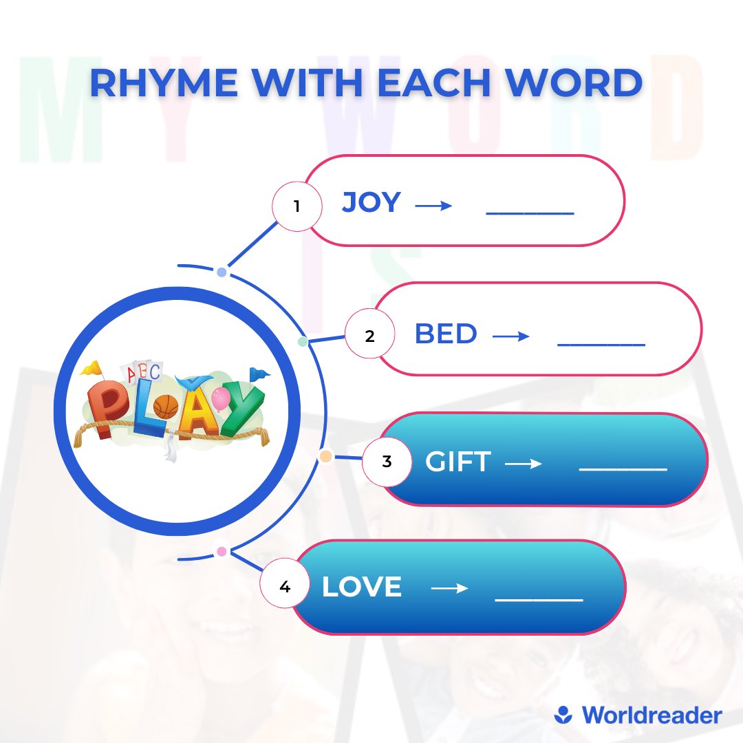 Worldreader West Africa tweet media