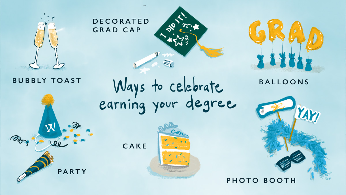 To our newest #WaldenU alumni: Which grad celebration is more your style?