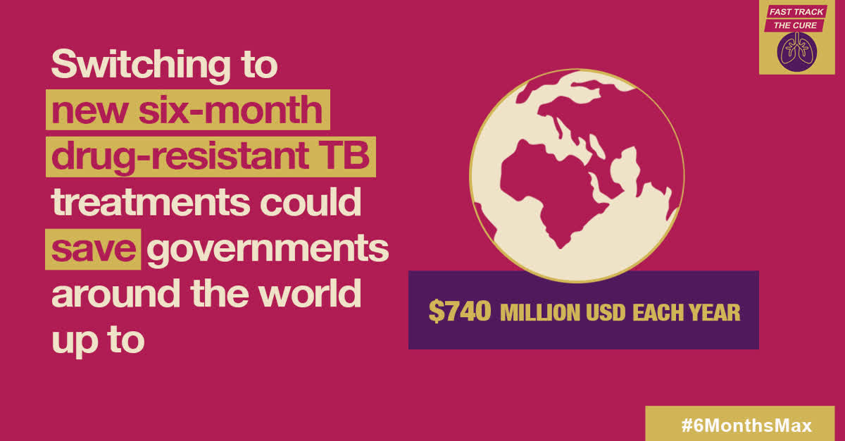 Treating drug-resistant #tuberculosis with six-month cures is ~40-90% less costly than traditional treatments. Help to Fast Track the Cure with #6MonthsMax by signing this petition now. bit.ly/FastTrackTheCu… #EndTB #YesWeCanEndTB