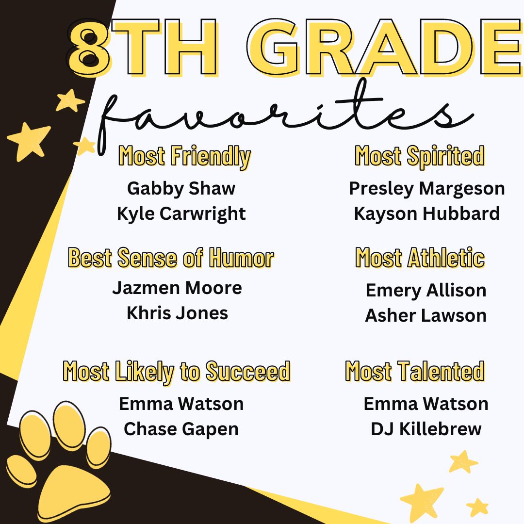 Congrats to these HMS Class Favorites! #TeamDCS <a href="/TweetDCS_HMS/">Hernando Middle School</a>