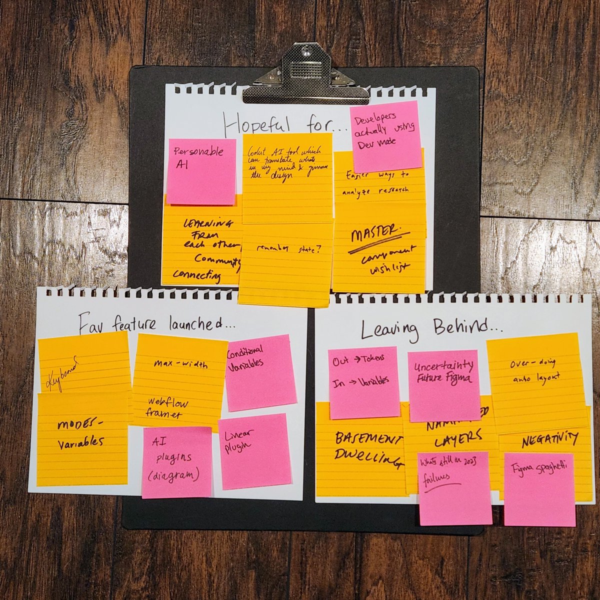 FOF_DC's tweet photo. Thanks so much to everyone who came out to our Friends of @figma Happy Hour: Looking Ahead &amp; Back.

Check out some pics of the event, thanks to our lovely @dezignme @HarperAtlas! Here's to 2024 and leaving behind 2023. 🫶

See more here: https://t.co/gYXz8JdyI1 https://t.co/OdNy5jOP88