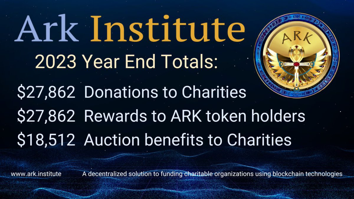 ARKofTheReaper's tweet photo. Ready to make a difference? The #ArkOpenVote is live & it's your chance to join us & vote for the project that inspires you. We rally with the #RES twice a month, your window for the votes run 12 PM Thursday EST to 12 PM Sat EST.
Join us 👉https://t.co/YeeY14Bq0M
$ARK $ASC $RPR https://t.co/YX0iwX0lLR