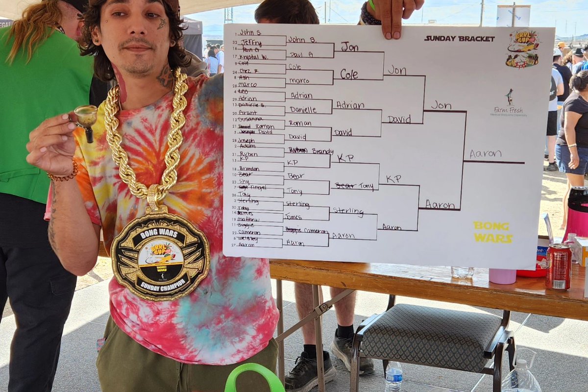 errlcup's tweet photo. Are you ready for the wars?!
32 compepitors go head to head each day, and only one emerges from the smoke as the hevyweight champion!!
Will it be you?
#ErrlWars. #BongWars, #VapeWars, #FoodWars #dank #errl #hevyweight #blunt #bong #dab #heady #vape #champ #champion #fun #event #festival #high #stoned #stoner #highsociety #highlife #hightimes