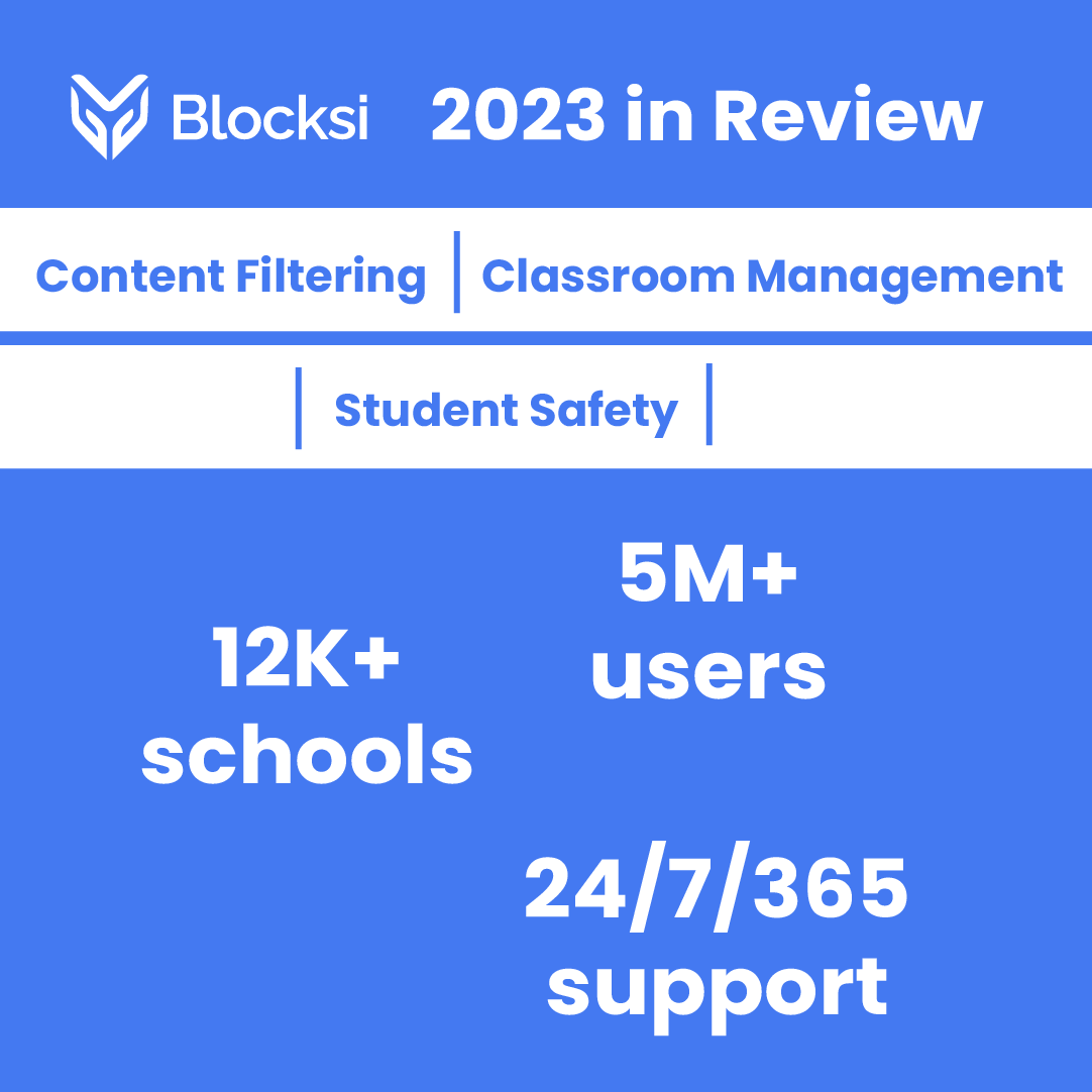 2023 was amazing for the Blocksi community. 💙 In the past year, we've offered our round-the-clock 24/7/365 support to more than 12K schools with 5M+ users. 🫶

Stay tuned for more #Blocksi stories from 2023; we are so excited for 2024! ⬇️

#k12 #teachers #edtech