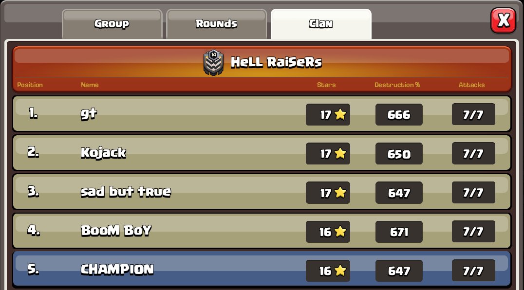 keepersofhell9's tweet image. First CWL Th16 !🙈