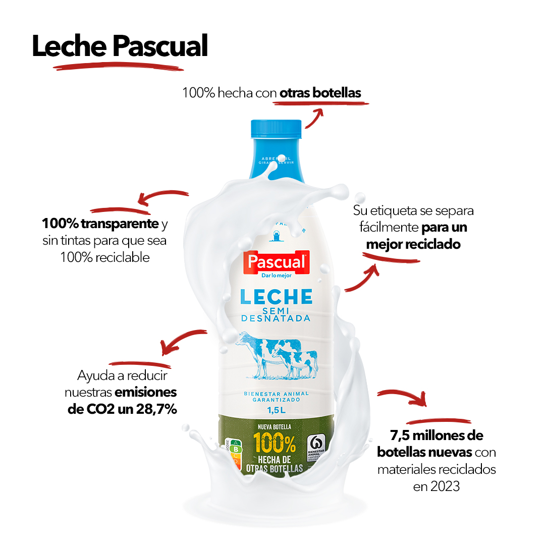 Leche Pascual (@LechePascual_es) / X