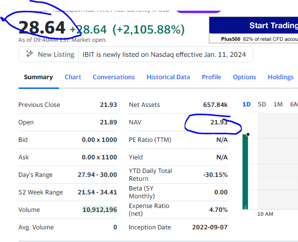 Scam, buyers will be raped