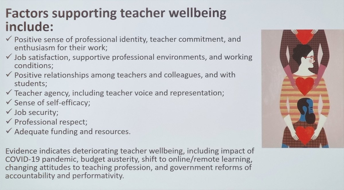 This is why #professionalidentity is such an important focus in my work with teachers. #ICSEI2024