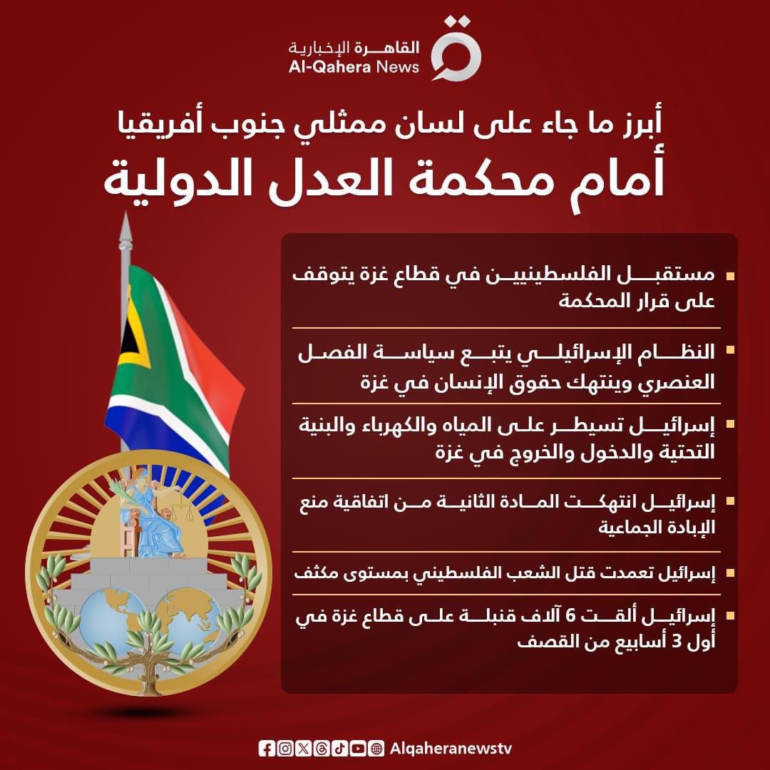 MamdouhNasrAllh's tweet photo. جنوب أفريقيا
البافانا بافانا
على حق يابا 👏👏 https://t.co/mKRd5uSx6H