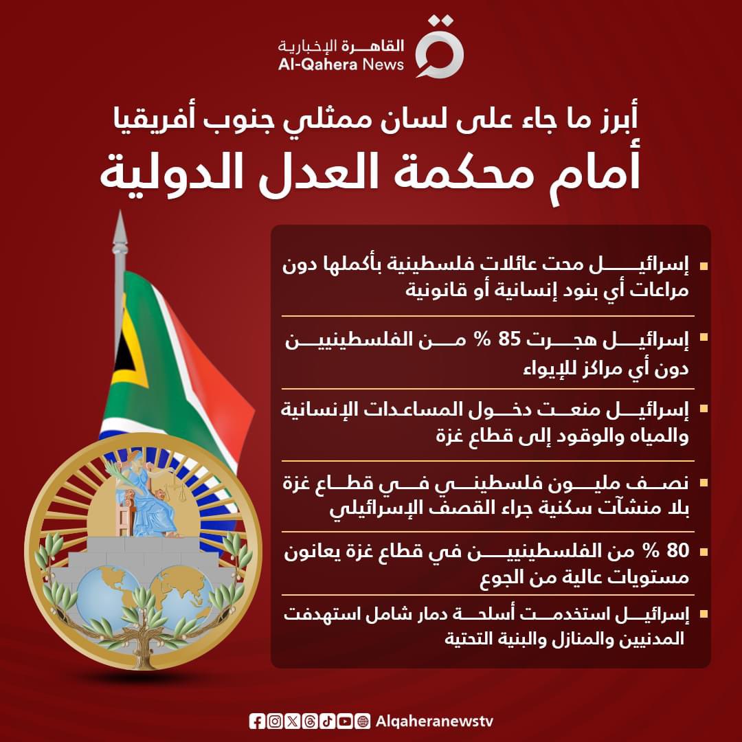 جنوب أفريقيا
البافانا بافانا
على حق يابا 👏👏