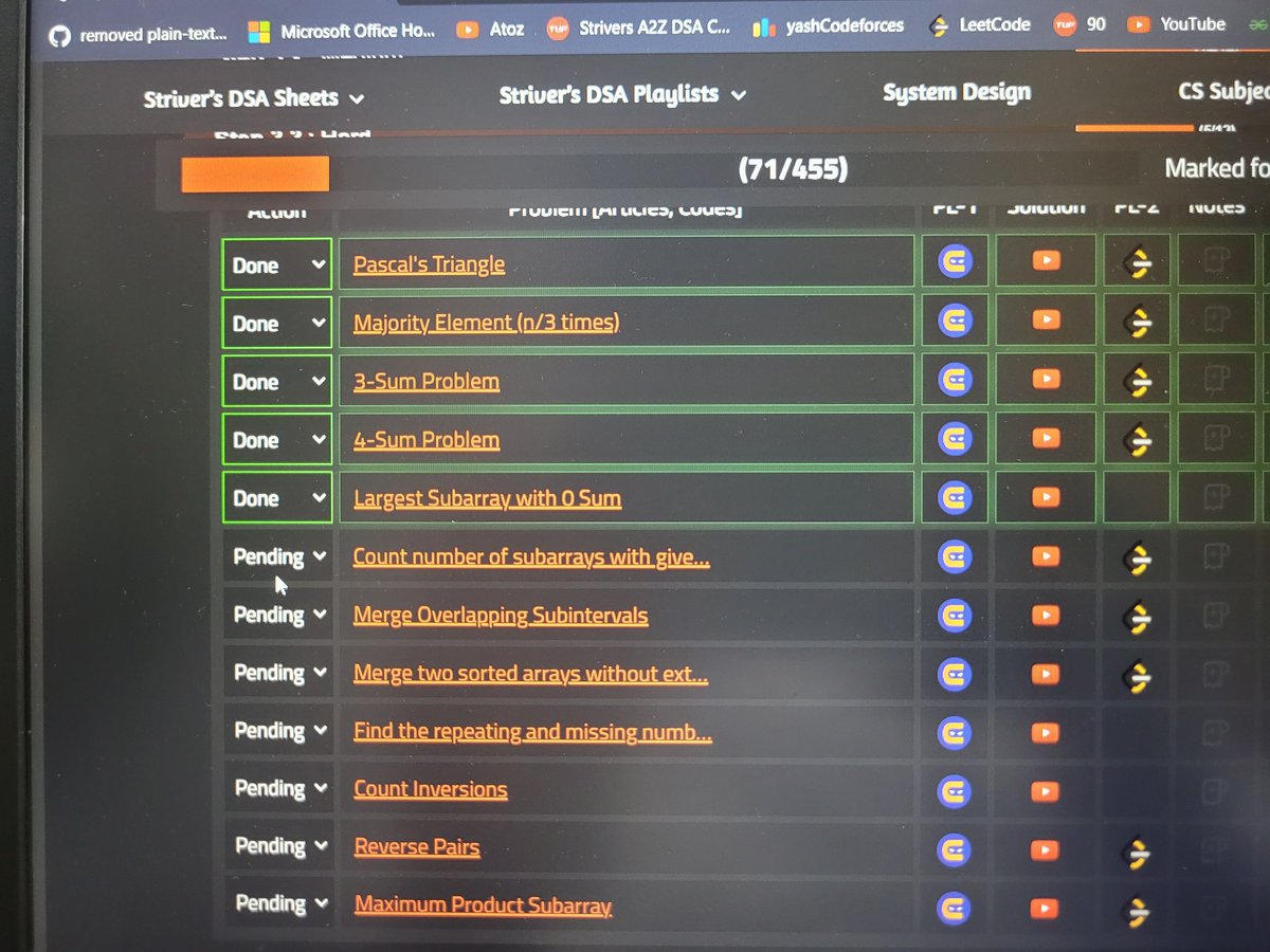 yashwan86699983's tweet image. 7/100 Day 7 Just tackled 5 challenging problems from A to Z sheets today! 💻🚀 Covered majority element, 3sum, 4sum, Pascal's Triangle, and nailed the Largest Subarray with 0 sum. 💪 and did daily leetcode #CodingJourney #AlgorithmChallenge #LeetCode #Programming"