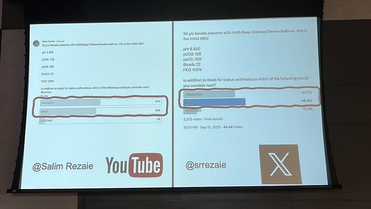 DeeOptimal's tweet photo. @srrezaie #resusfest
“GCS was meant for trauma patients not for medical patients, however we sometimes use it to speak the same language.” https://t.co/z1PO2EnYuW