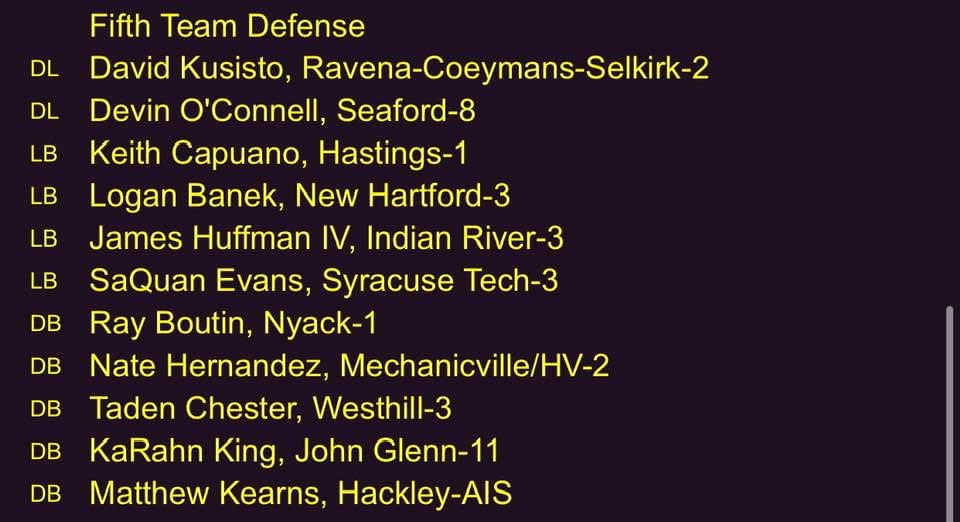 NathanH_3's tweet photo. Honered to be selected by NYS sportswriters Association for 5th team All-state DB for class B. Thankful for all my teammates and coaches, couldn’t do it without them. @MHVFootball @NYSPHSAA #HardWorkPaysOff https://t.co/7HNiztKr6d