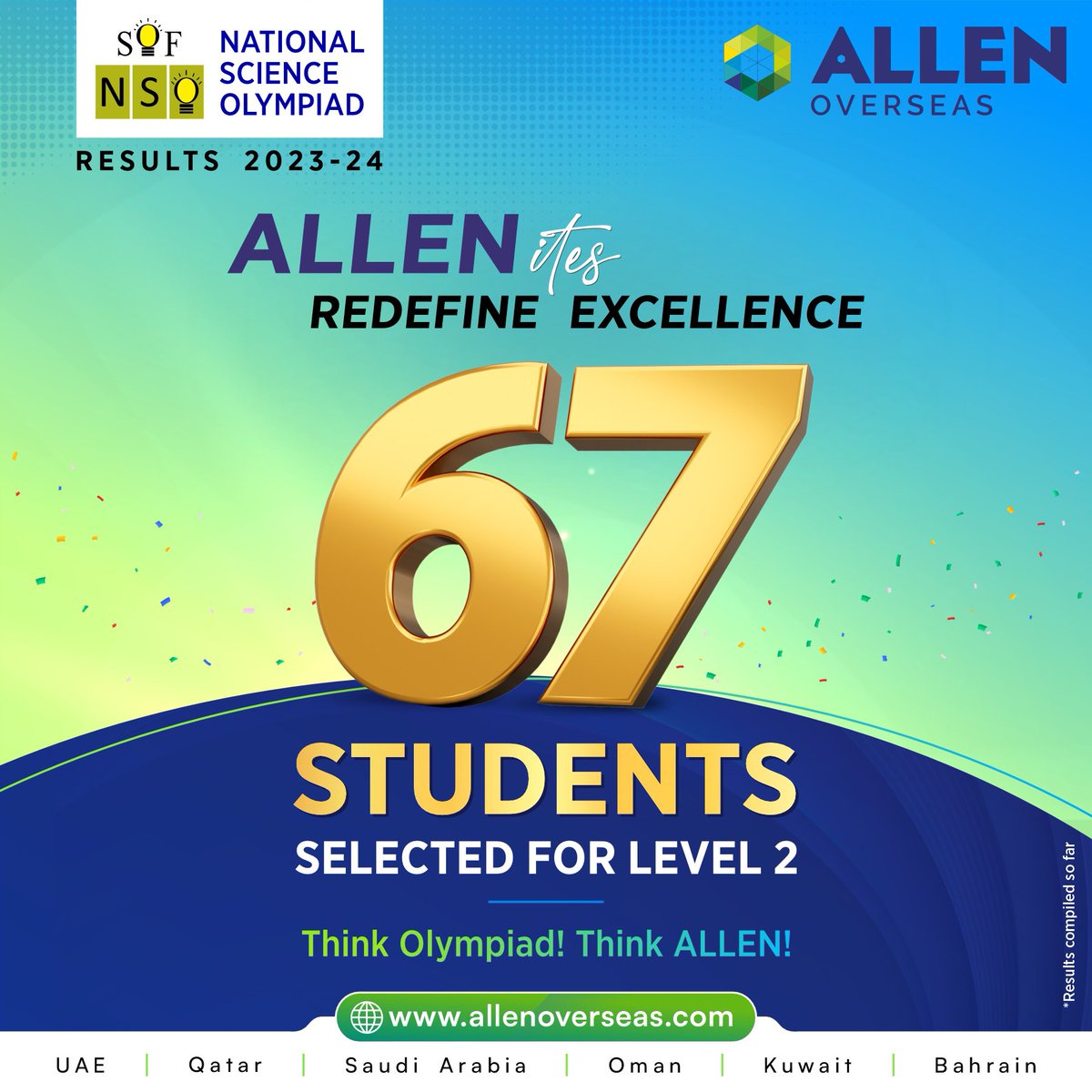 ALLENOverseas's tweet image. #ALLENites shine at SOF- NSO 2023-24 

The notable achievement, with 67 students selected for SOF-NSO Level 2, stands as evidence of our students&apos; relentless effort, dedication, and invaluable mentorship from our experienced faculties.

#AllenOverseas #SOFOlympiad
#SOFNS02023