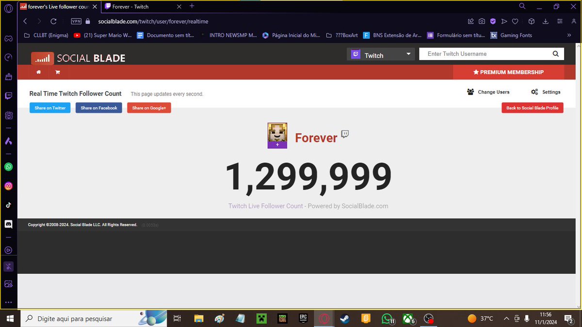 RochasUpdates's tweet photo. #qsmp #foreverplayer #qsmpforever FOREVER ACABOU DE CHEGAR EM 1.299.999 NA TWITCH (ele estava com 1.3M) https://t.co/wHw5BbK42t