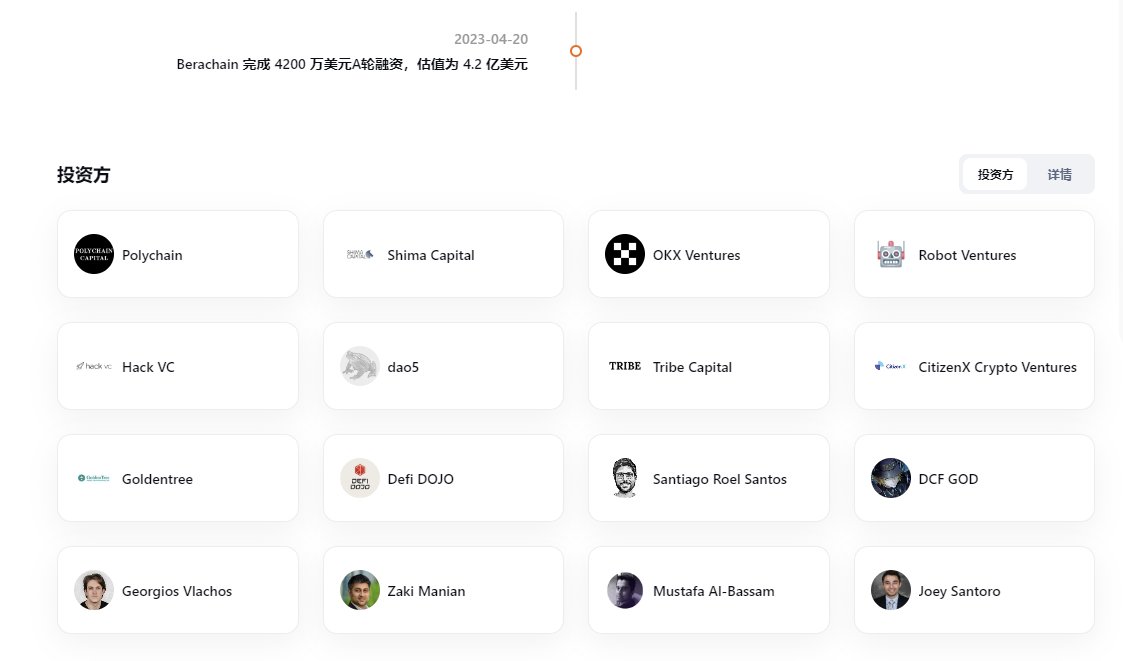 融资4200万，估值4.2亿的Berachain终于开始测试网
一个银河小任务尝试做做
🔸银河任务 reurl.cc/2z8xWE
🔸答案 CDDDA

🔸领水 artio.faucet.berachain.com
🔸官方文档可一键添加网络reurl.cc/rrZzLZ

🔸铸造并持有 $HONEY reurl.cc/nrZQ7e

#Crypto #ETH #BTC #Airdrop #Testnet