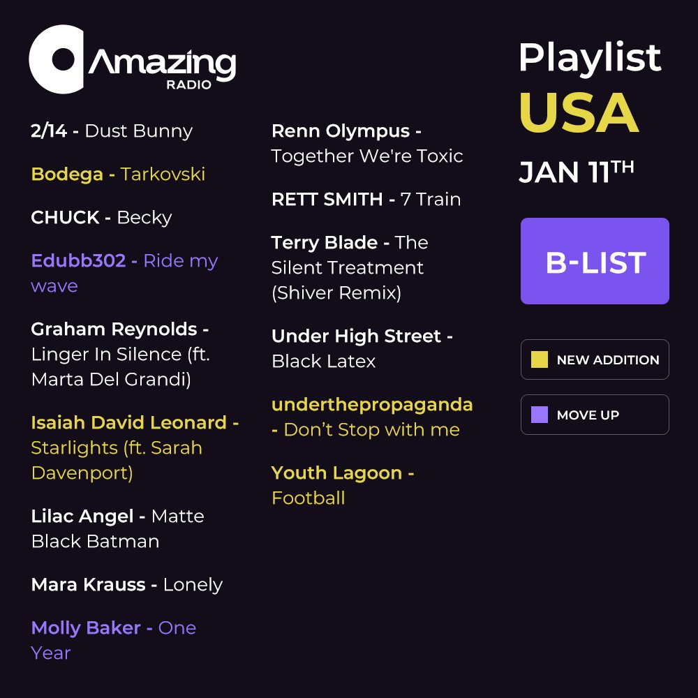 AmazingRadioUSA's tweet image. It's still very early on in 2024 but we've already been treated to so much amazing new music! Our weekly playlist update is solid proof thanks to new tunes from @Death_Hags @delafayemusic @Moon_and_Aries @NaomiJaneOffic Close Talker, Emma Geiger + more! 
amazingradio.us/playlist