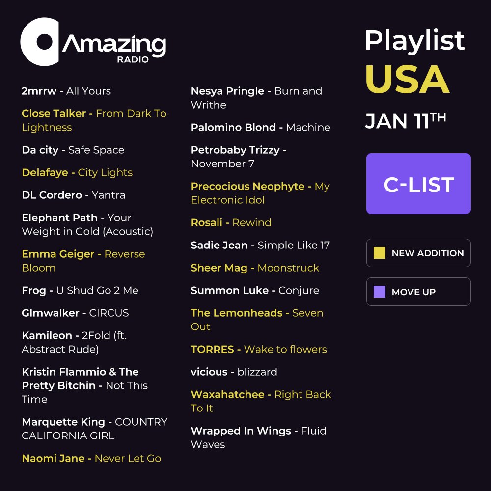 AmazingRadioUSA's tweet image. It's still very early on in 2024 but we've already been treated to so much amazing new music! Our weekly playlist update is solid proof thanks to new tunes from @Death_Hags @delafayemusic @Moon_and_Aries @NaomiJaneOffic Close Talker, Emma Geiger + more! 
amazingradio.us/playlist