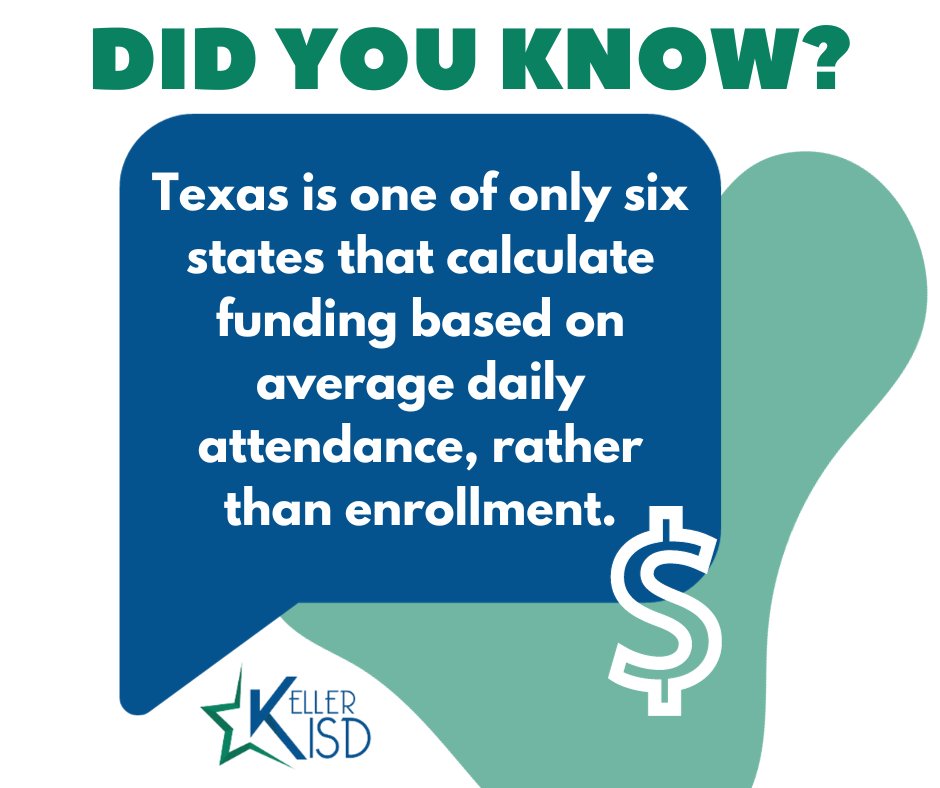 Did you know? While most states fund their public schools based on how many students are enrolled, Texas is 1 of only 6 states that calculate funding based on the average number of students who attend each day. Yet, KISD has to staff schools for 100% of our enrolled students!