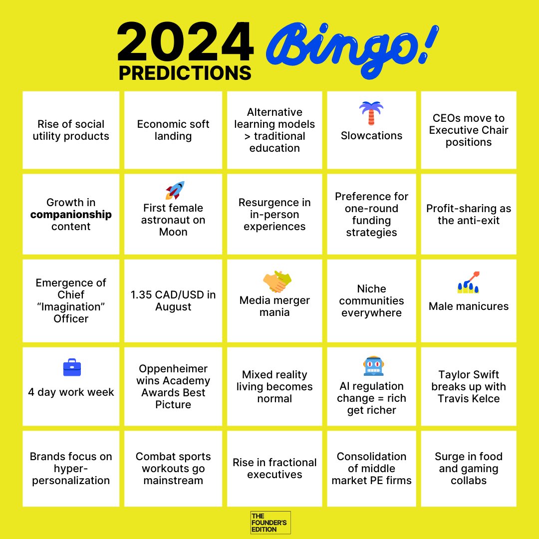 hey__itsMimi's tweet photo. Everyone's got a 2024 trends/predictions report...but do they have a bingo card? 🤪

What would be on yours? https://t.co/S9X07cf8Nc