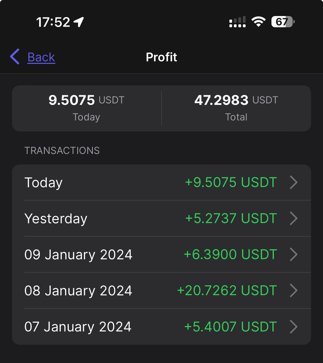 Dr_Yurich's tweet photo. I'm testing a new algobot 👍🏻

$430 was invested 4 days ago.
For today I got more than 10% of profit.
Not bad 🤑

The link will be in the reply to this post 👇🏻 https://t.co/7yYxNLNWI9