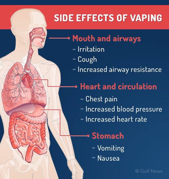 AymanAlatas's tweet photo. Diinfoin katanya Mas Haechan Ngevape, itu ga baik dan jadi faktor resiko untuk infeksi saluran nafas, jadi harus dihindari ya https://t.co/PyzdPR9j6r