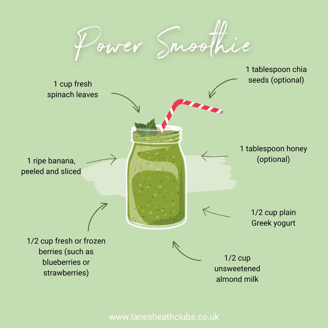 laneshealthclub's tweet photo. 🍹Looking for some Power Smoothie Goodness?
Try blending this recipe 😀
🌿🍌🍓🍯🥛
And try this game: https://t.co/AuJA93WsWY
#rustington #laneshealthclub #angmering #littlehampton #gym #eastpreston #fitness #healthyeating #nutritionalboost #fitnesscoach #arundel https://t.co/Y8i52xcZxq