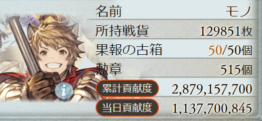 MonoRaines's tweet photo. おつかれさまでした https://t.co/jDtiq32yCG