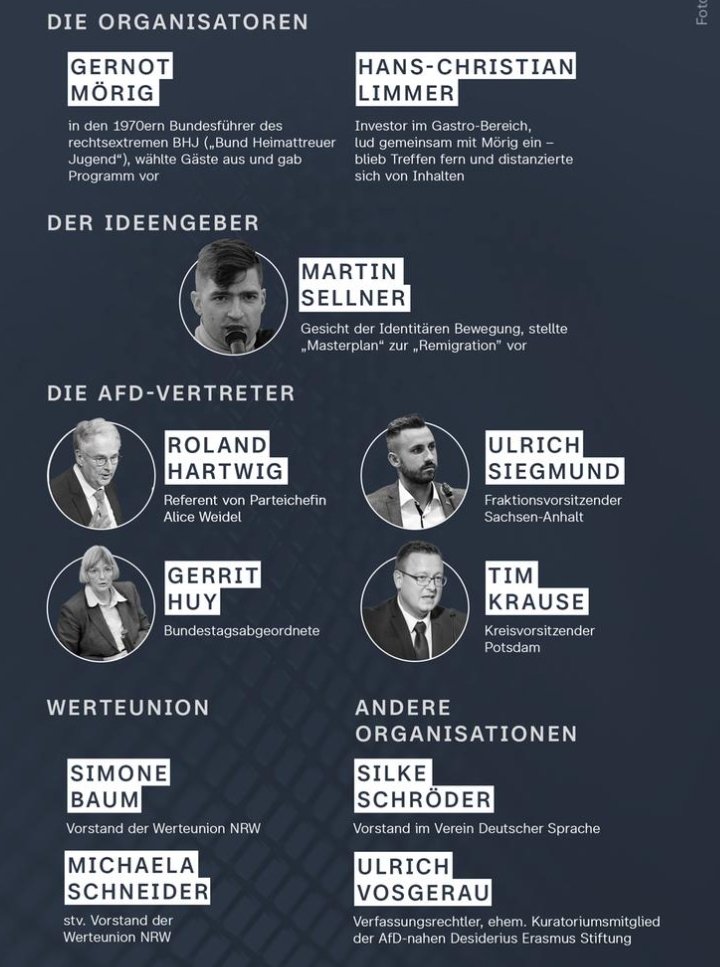 Anonymous Germany tweet media