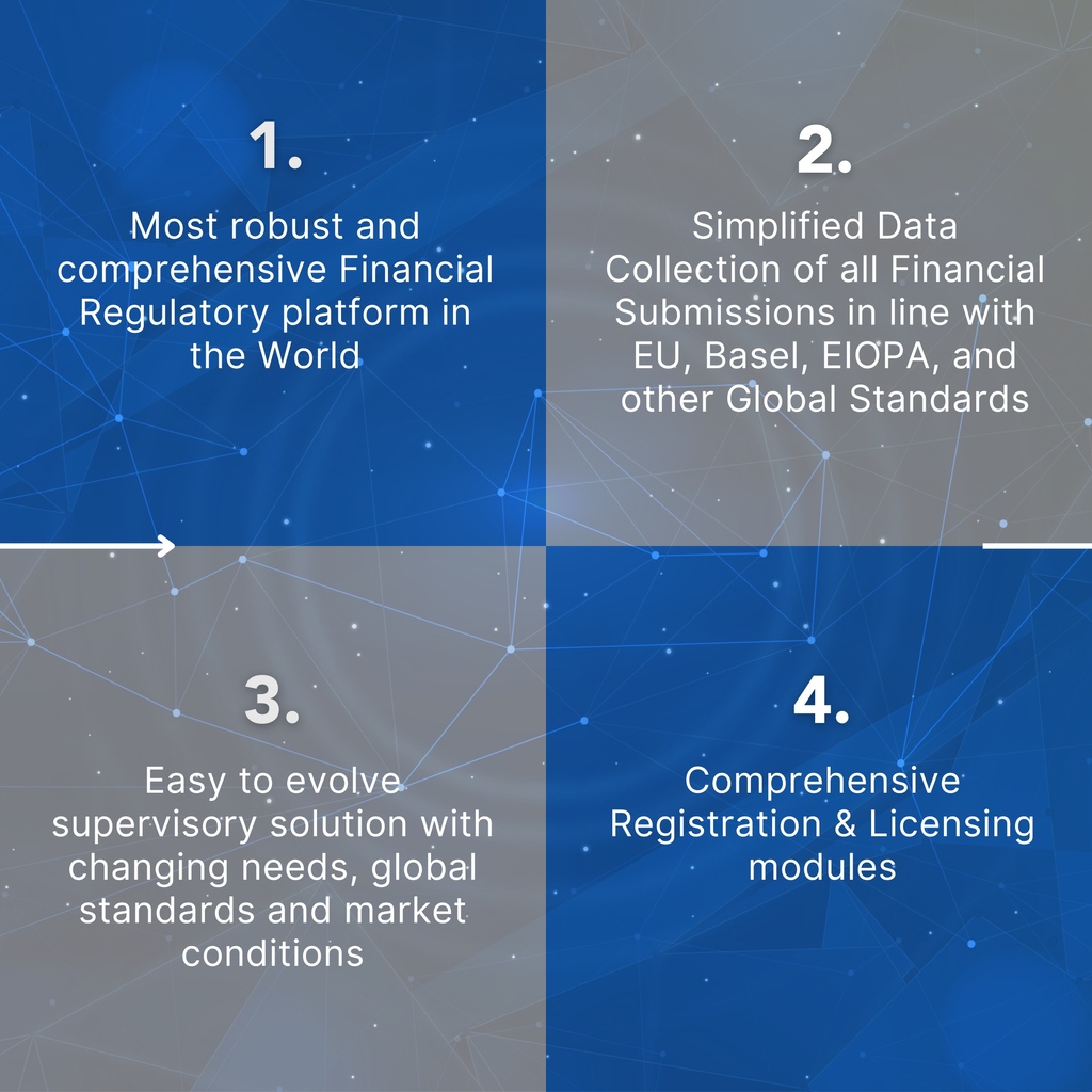 SQLPowerGroup's tweet image. SQL Power’s highly-configurable #Supervisory platform, provides regulators with the ability to automate all regulatory functions.
Contact us or watch our end-to-end demo to find out how ➡️ sqlpowergroup.com/watch-demo/
#suptech #regtech #digitaltransformation #finreg