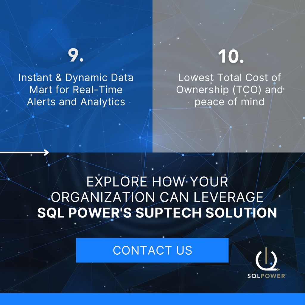 SQLPowerGroup's tweet image. SQL Power’s highly-configurable #Supervisory platform, provides regulators with the ability to automate all regulatory functions.
Contact us or watch our end-to-end demo to find out how ➡️ sqlpowergroup.com/watch-demo/
#suptech #regtech #digitaltransformation #finreg